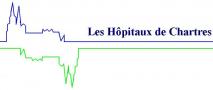 LES HÔPITAUX DE CHARTRES